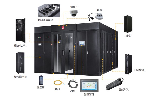 Eaton E-Cube 数据中心