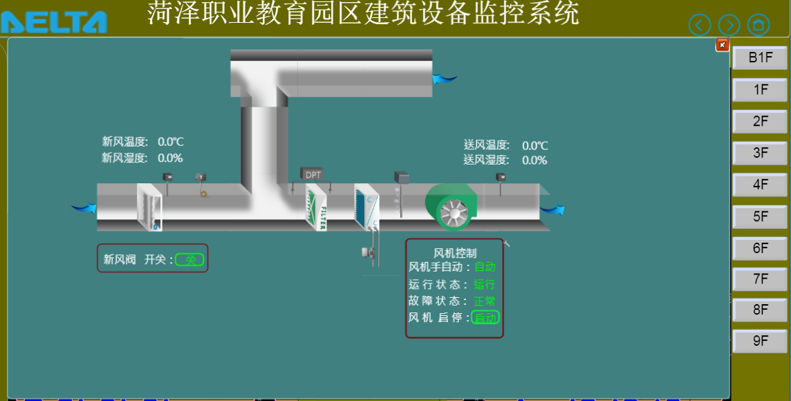 图片注释