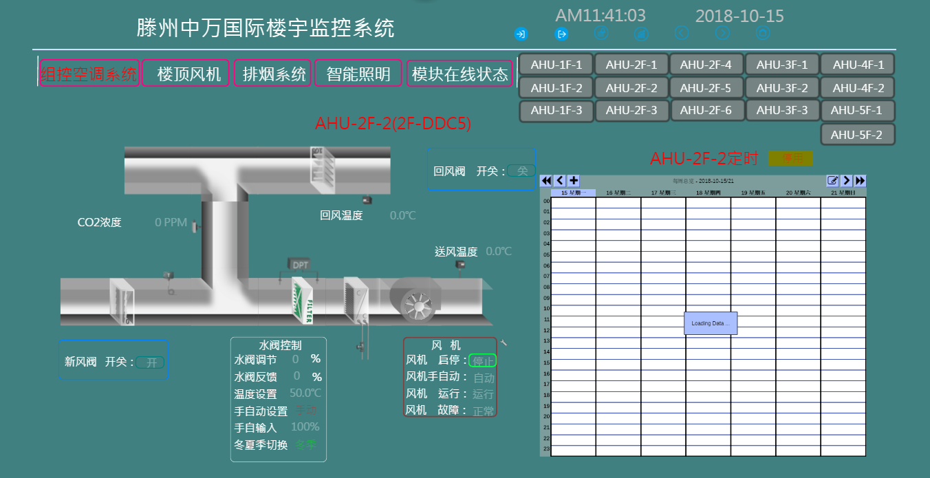 滕州中万国际广场 楼控系统赢用户青睐(图2)