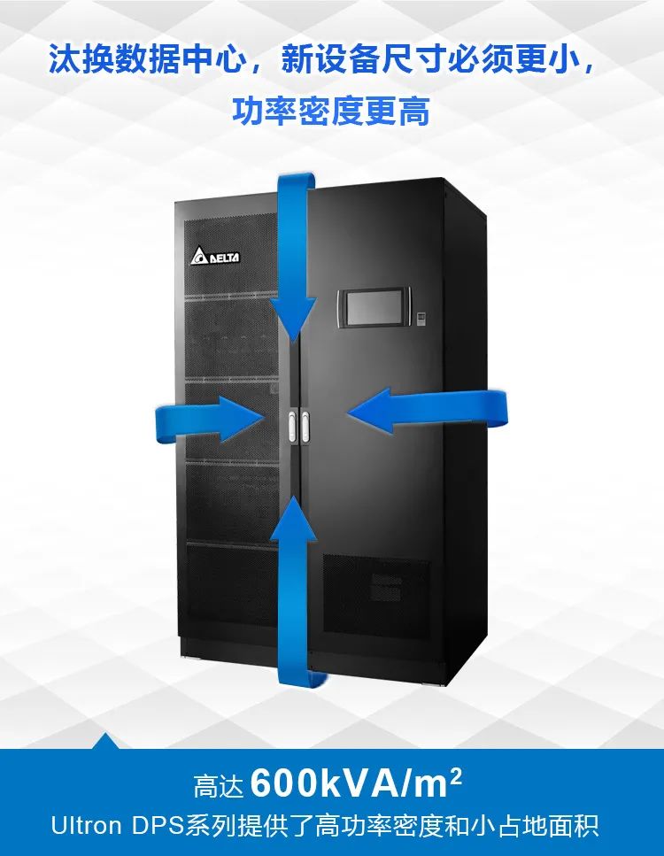 台达高密度UPS电源为智慧城市提供源动力(图2)