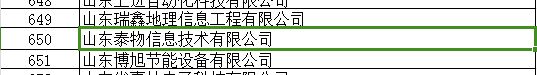 喜报｜山东泰物成功入选“专精特新中小企业”(图2)